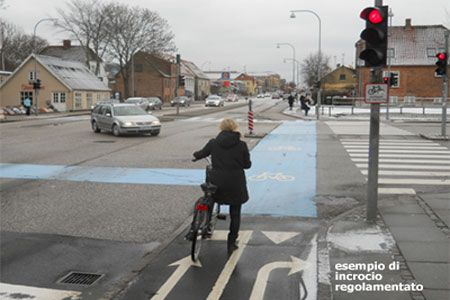 La precedenza sulle piste ciclabili: impianti semaforici e attraversamenti ciclabili